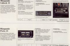 Blaupunkt-1981_012