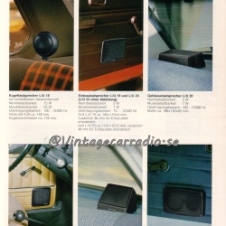 Grundig-1980-81_019_wm