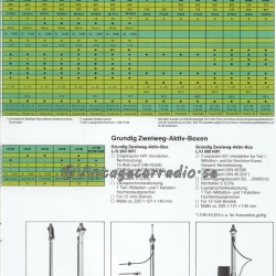 Grundig-1980_019_wm